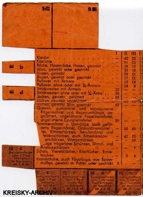 "Reichskleiderkarte" 1944