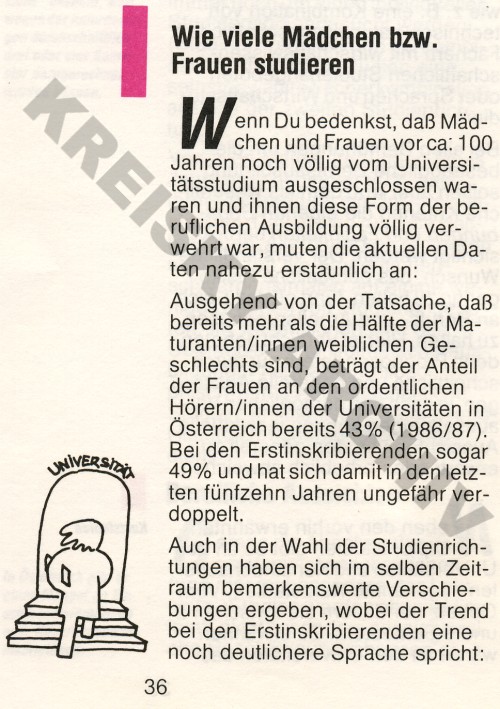 Broschüre 1988