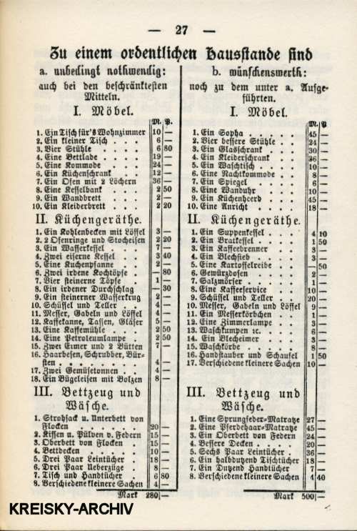 Haushaltsratgeber 1882